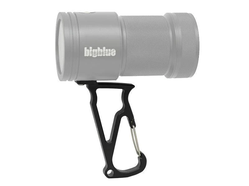 BigBlue Gun Grip Handle