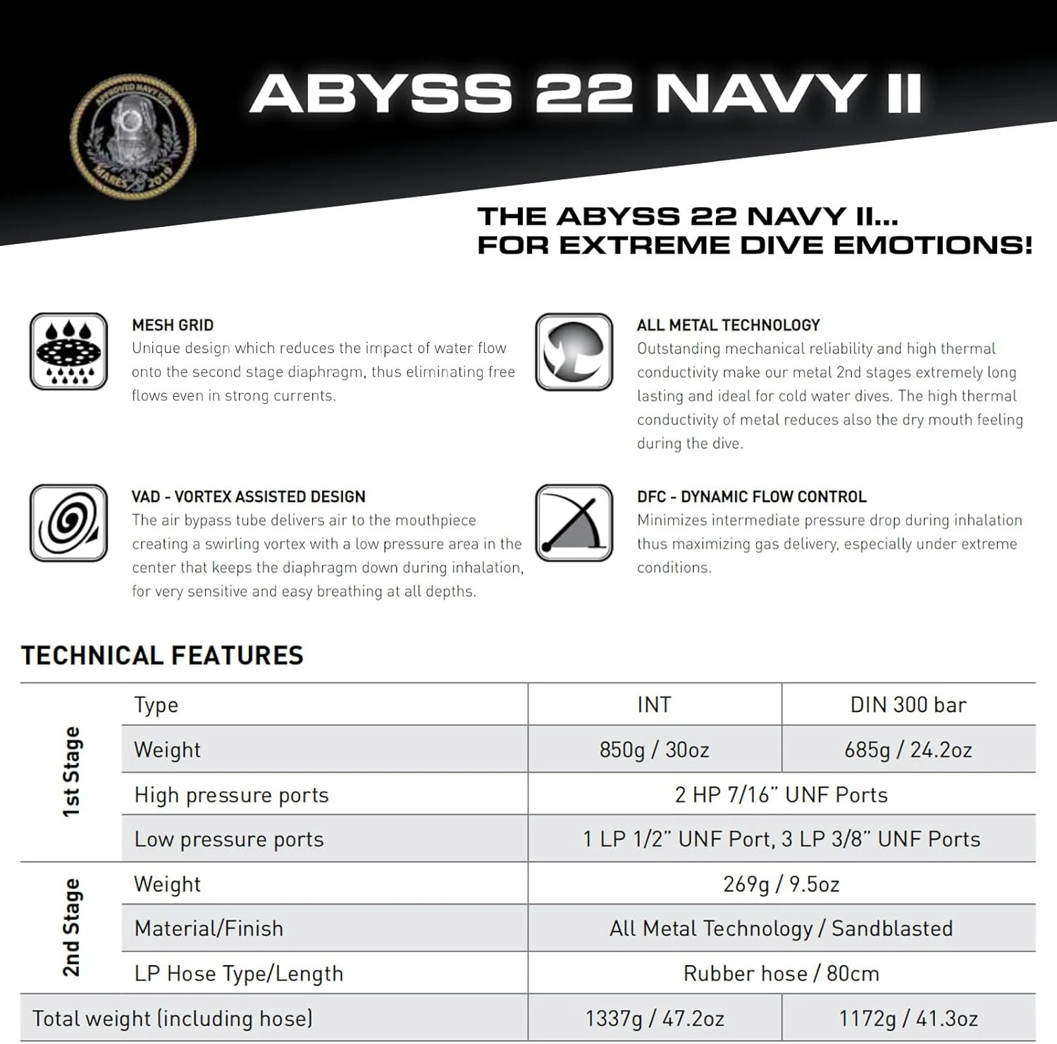 Mares Abyss 22 Navy II Regulator - Image 7