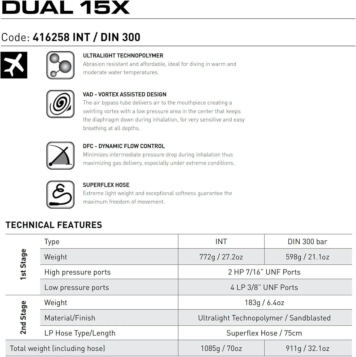 Mares Dual 15X Regulator - Image 7