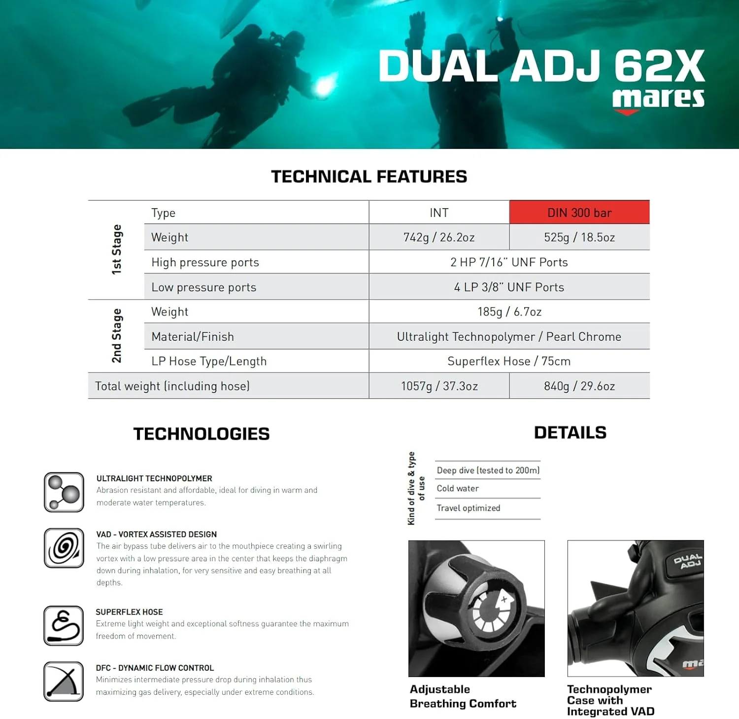 Mares Dual Adj 62X Regulator - Image 19