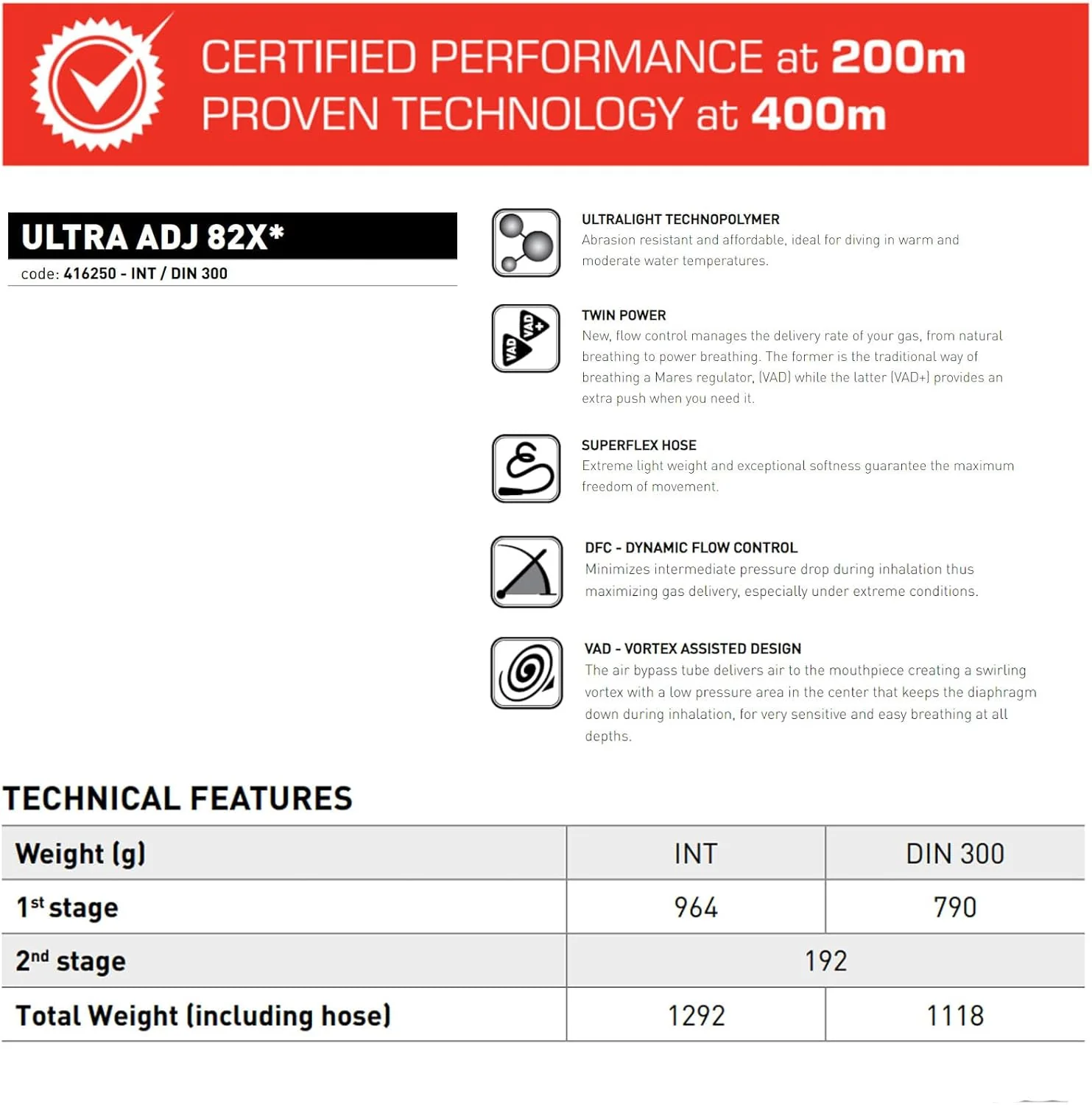Mares Ultra ADJ 82X Regulator - Image 11