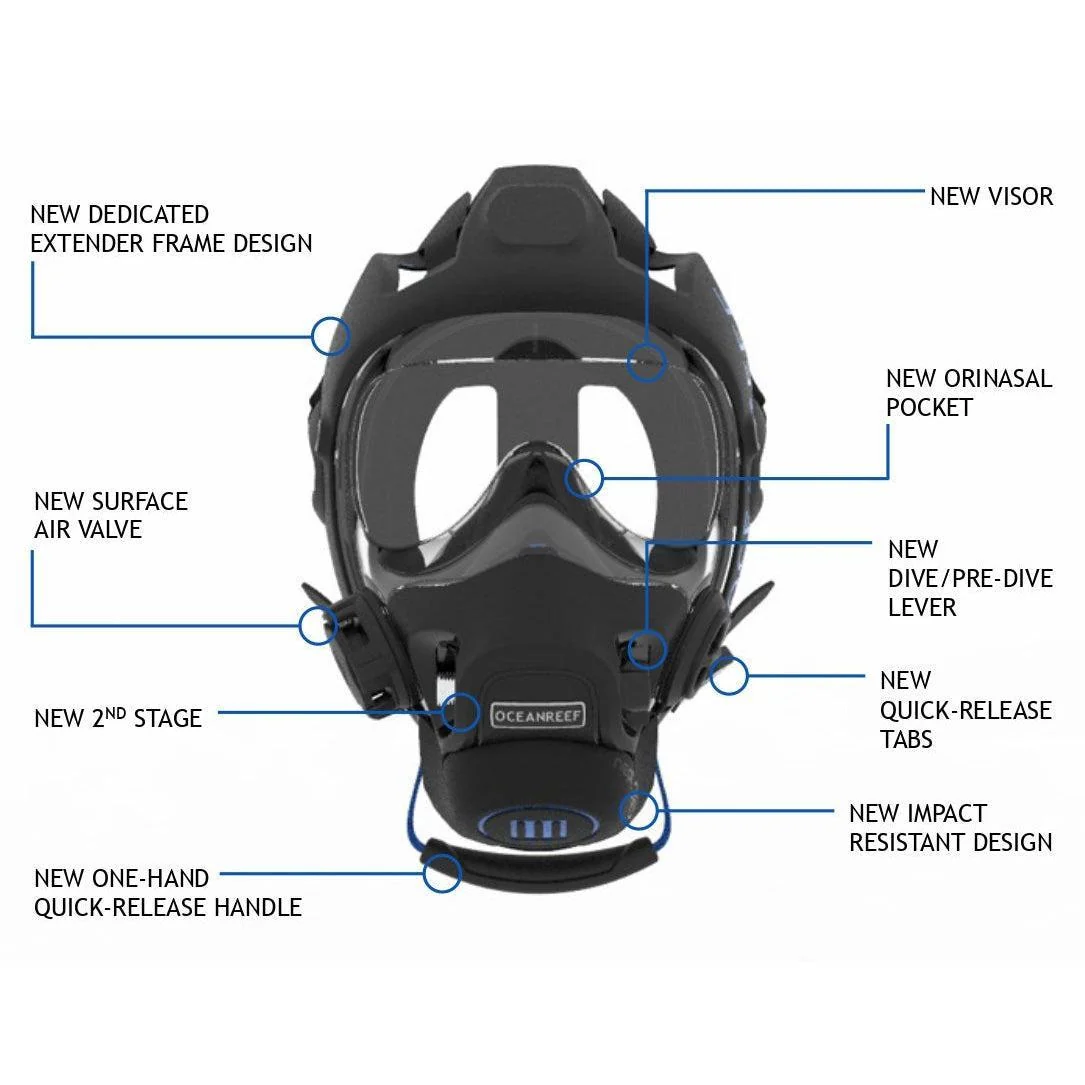 Ocean Reef Neptune III Package - Black Mask + INT 1st Stage - Image 10