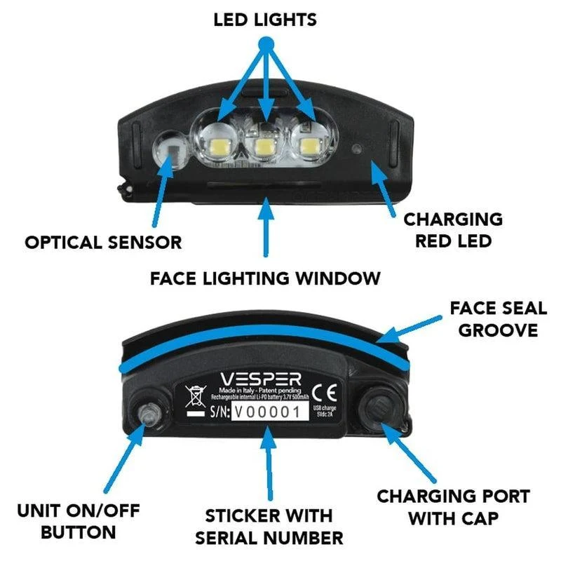 Ocean Reef Vesper Integrated Headlight - Image 2