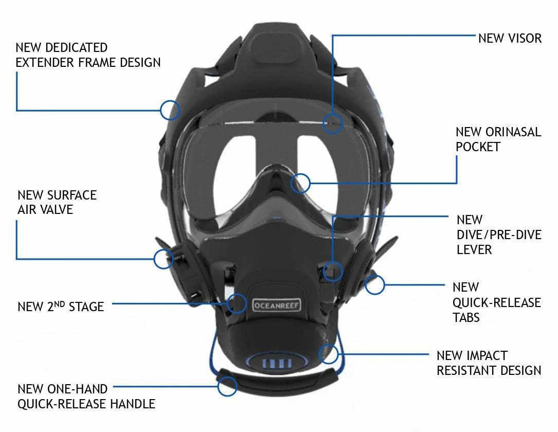 Open Box Ocean Reef Neptune III Package - Diving Full Face Mask - Image 12