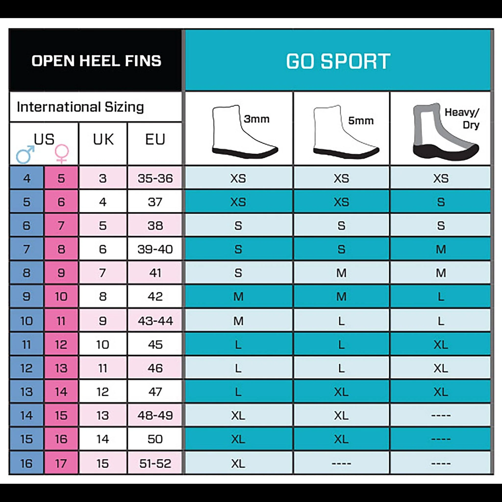 Used Scubapro GO Sport Fins - Image 3