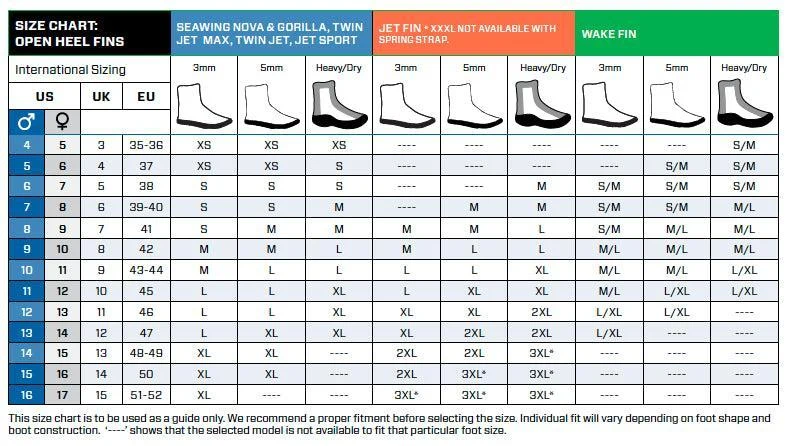 Used Scubapro Seawing Nova Fins - Image 3