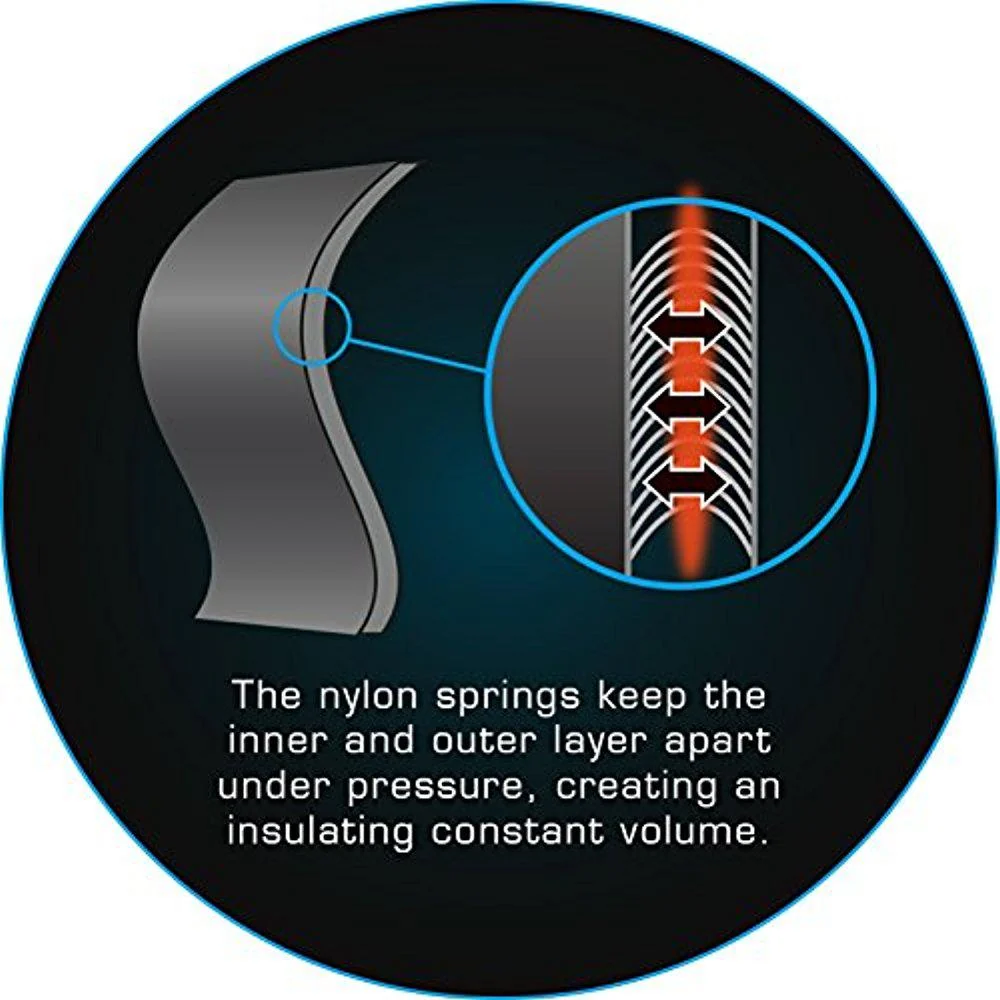 Waterproof Meshtec 3D Pants - Mens - Image 3