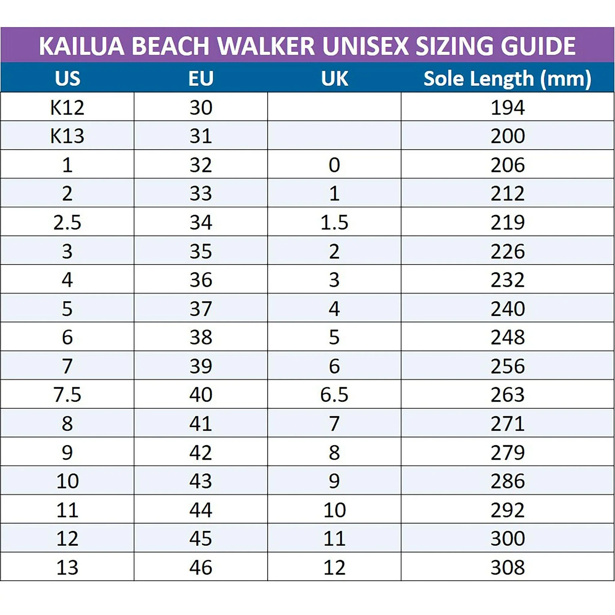 Scubapro Kailua Beachwalker Low Cut Water Shoe - Image 3