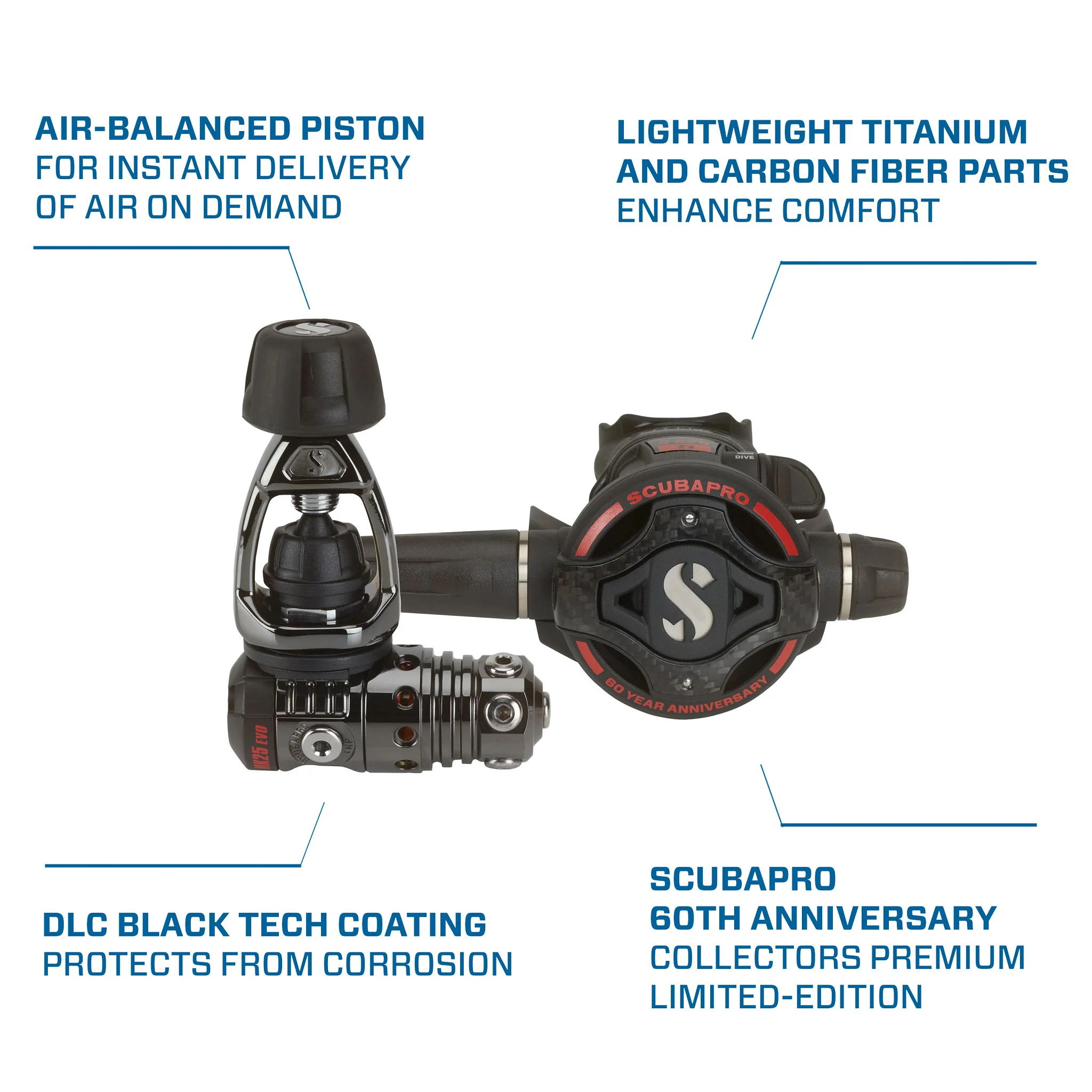 Scubapro MK25 EVOBT/S620Ti 60th Anniversary Carbon BT - Image 8