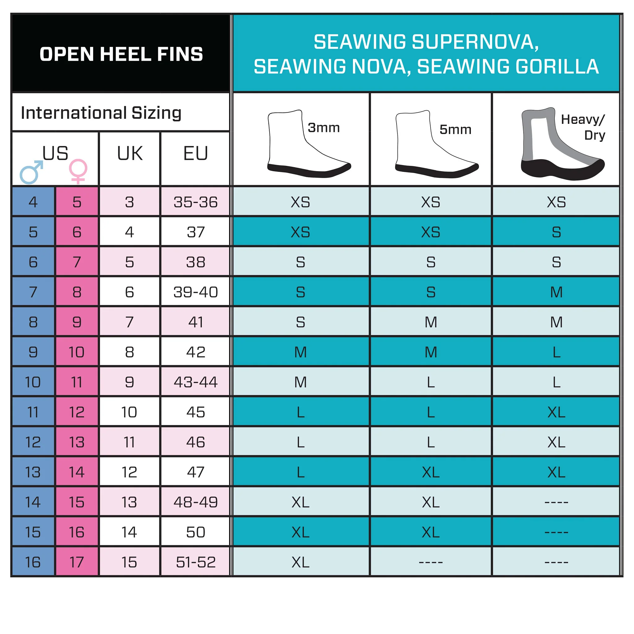 Scubapro Seawing Nova Gorilla Open Heel Scuba Diving Fin - Image 7
