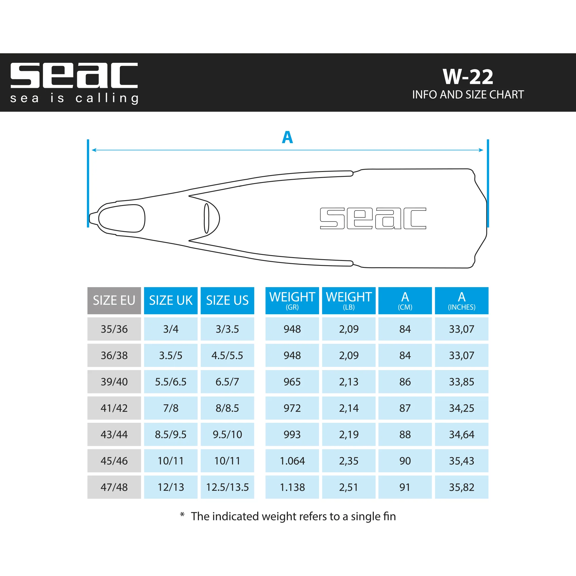 SEAC FINS  W-22 - Image 11
