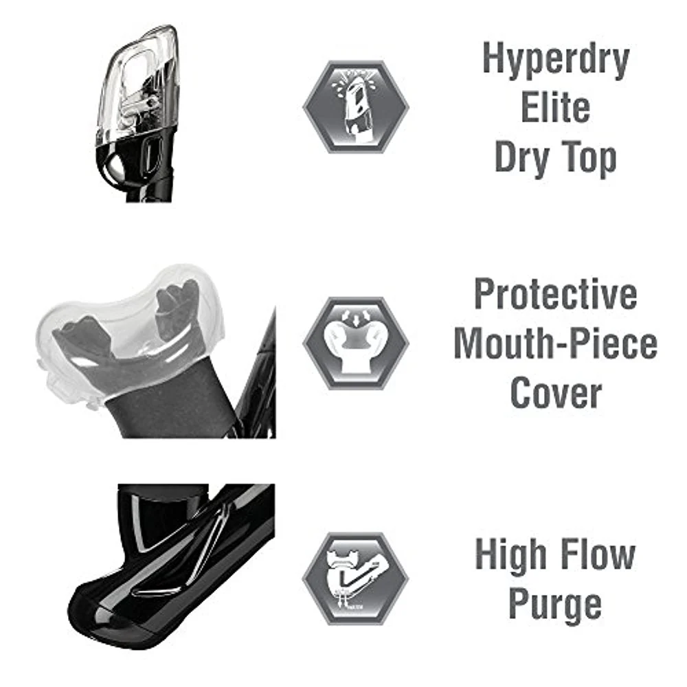 Tusa Powerview Adult Dry Combo Mirror Lens - Black/Black Silicone - Small/Medium - Image 3