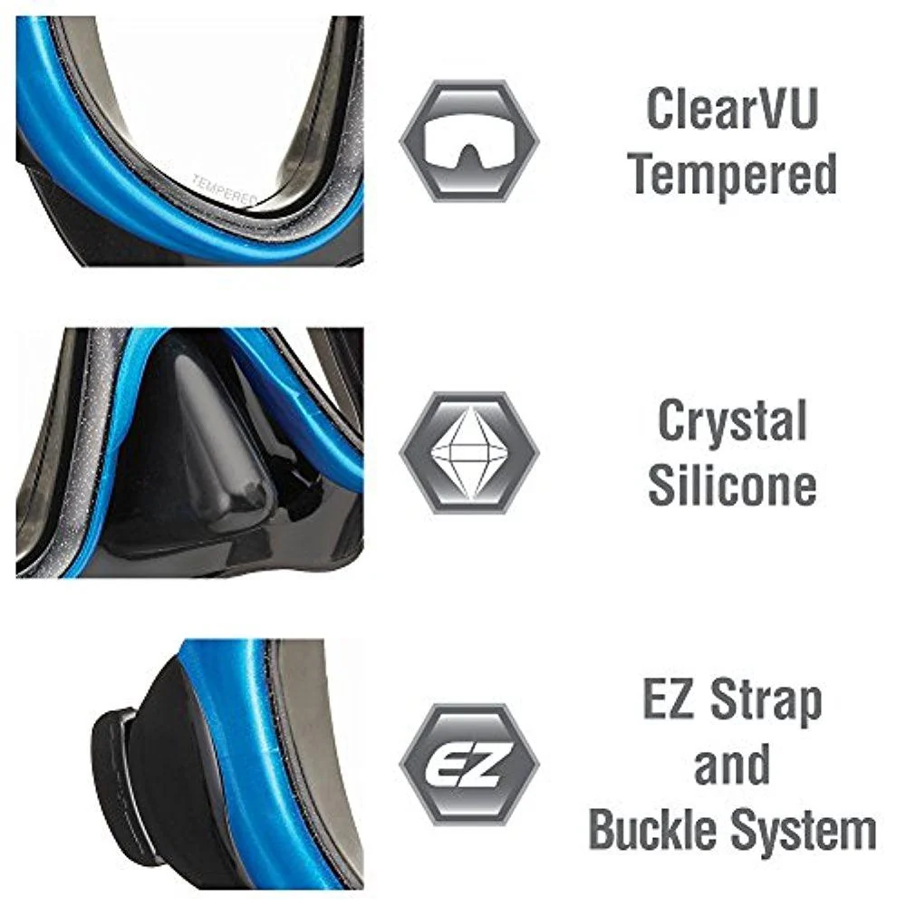Tusa Serene M/S Combo Mirrored, Fish Tail Blue/Black - Image 2