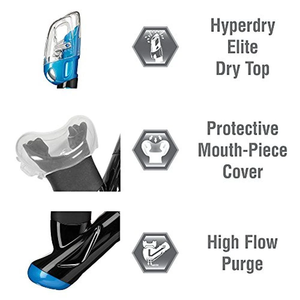 Tusa Serene M/S Combo Mirrored, Fish Tail Blue/Black - Image 3