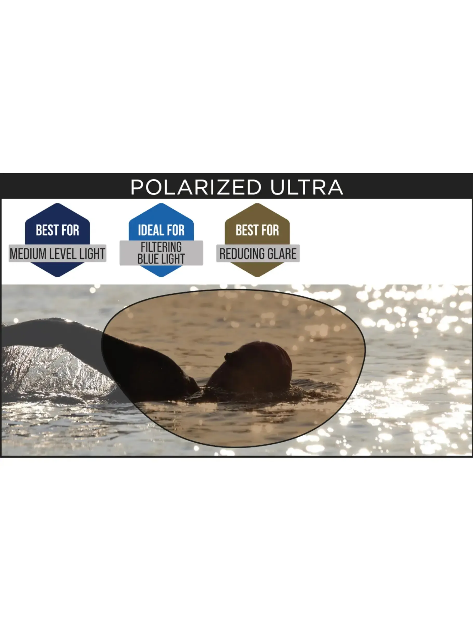 Zoggs Predator Flex Polarized Ultra Swimming Goggles Black Green Lens - Image 5