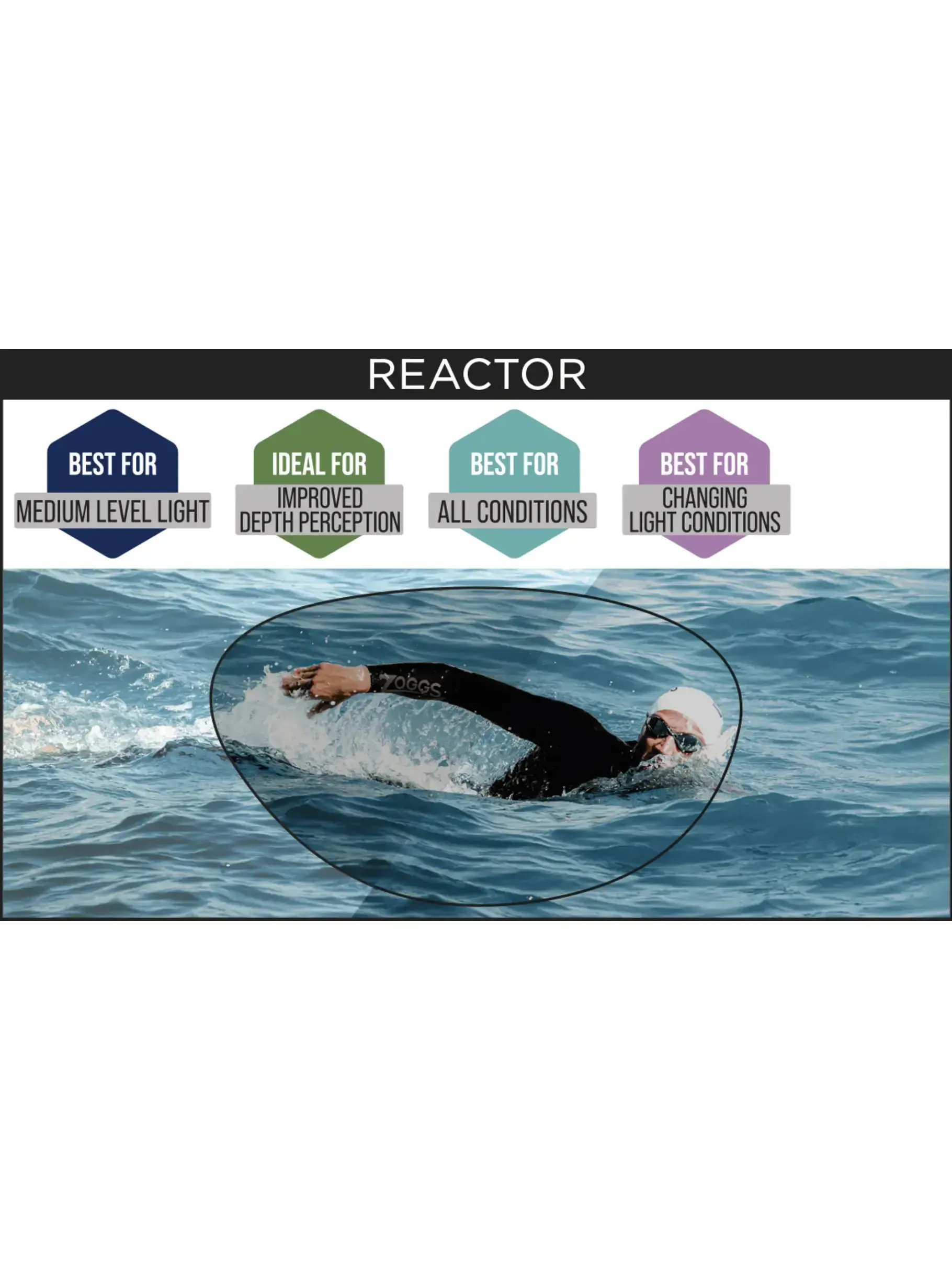 Zoggs Predator Flex Reactor Swimming Goggles with Photochromic Lenses - Image 6